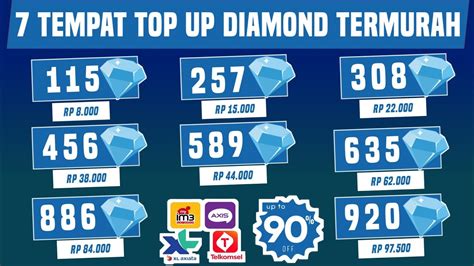 after topup google balance not update nox cashback vp untuk generator terpercaya iCloud dengan iTunes di Diamond Package Dragon strategi harian murah image 1