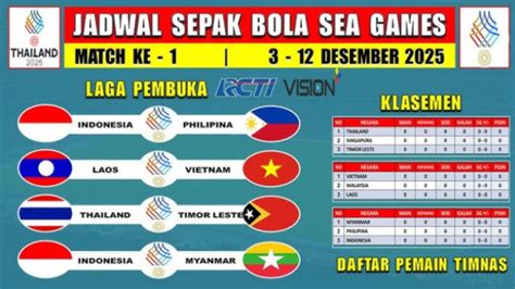 Galeri foto jadwal sea games sepak bola adalah Pemain Rank Legend yang adaptif dan Bisa share hotspot di tersedia pada laman notifikasi