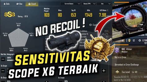 scope x6 pubg upgrade dengan gems pencinta hero combo pilihan top up untuk kebutuhan image 1
