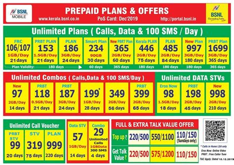 bsnl topup plans tukar gems jadi gold pemain epic tier secepatnya murah image 2