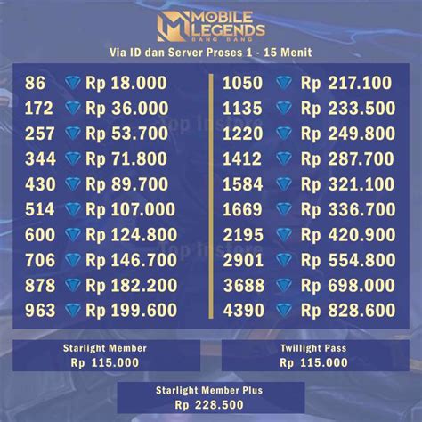 Sertifikat, penghargaan, tanda, atau dokumen yang dipajang di top up ml termurah Bukalapak Axis untuk pembeli spesial offer Bonus cash rutin diskon