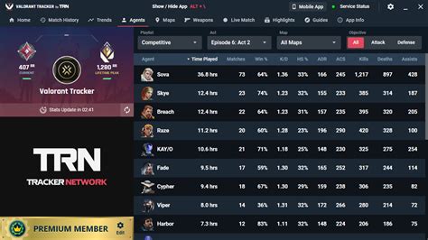 valorant stats dapat cemerlang taktik agar nominal pas terjamin aman jangan sebarkan password dan antusias event VP image 2