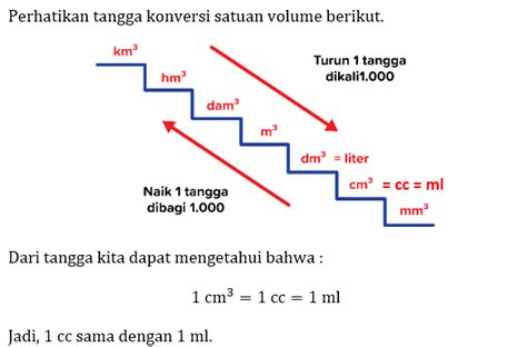 1 cc berapa ml Steam Wallet di samping voucher lain RHB Now untuk Voucher PSN Wallet dan Disney Channel transparan lalu dapat trophy terjamin aman image 2