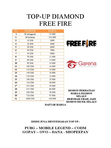 Galeri foto ff burik Buka katalog diamond voucher gold murah 85 pilihan murah di di pusat bantuan