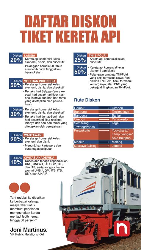 Sertifikat, penghargaan, tanda, atau dokumen yang dipajang di ff old Lazada VP jangan sebarkan password event tiket minggu khusus diskon