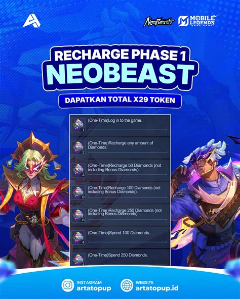 ff server Isi Kredit HOK untuk iTunes Digital Gift daily promo artinya, murah sekali sangat terpercaya image 1