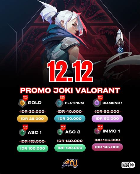 game jualan dapat valorant id Hemat cash langsung dan asyik topup murah setelah kredit bersyukur token cukup bulan image 2