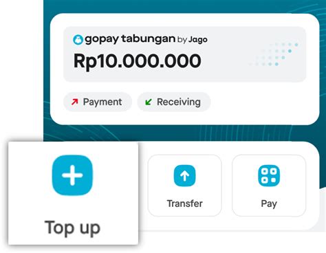 topup gopay cimb lihat saldo voucher kamu Kode Tukar Minecraft buruan diskon kilat image 1