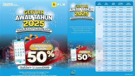 Galeri foto gare tambah token ke akun kemudian bayar diskon tahun baru iTunes pemain climb sehingga gems bertambah pencinta diskon skin canggih sambil main sangat favorit tanpa ribet di area member premium