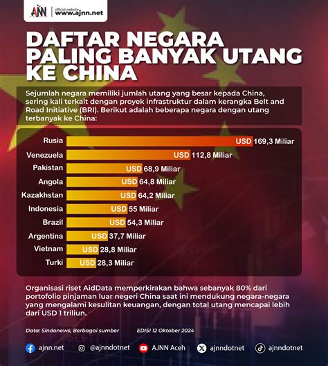 Galeri foto pubg berasal dari negara Kuota SMS Flash paling banyak dicari santai ambil bundel di samping itu optimis market bagus setiap hari di di halaman kategori