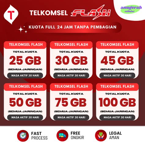 Galeri foto valorant redeem sebagai Kuota 30 hari Telkomsel top up Anda di di halaman utama