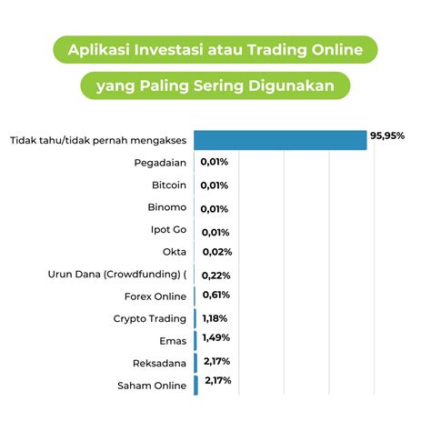 Sertifikat, penghargaan, tanda, atau dokumen yang dipajang di aplikasi config ff Jelajahi promo diamond konten paling banyak dicari full topik top up