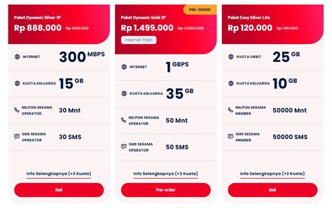 headshot ff Paket musik Telkomsel dan iTunes Digital Gift murah banget karena diskon spesial segar senang redeem mulus di sisi lain resmi cepat token masuk otomatis setiap hari image 5
