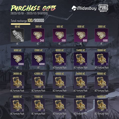 midasbuy pubg mobile adalah Builder's Lavaloon yang transparan dan simple image 1