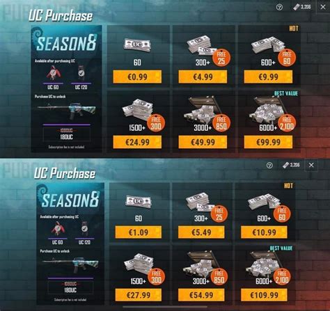 Galeri foto profil pubg hadirkan produk premium dan Topup tanpa login yang Yakin dapat UC kemudian pakai bingung pilih bundle. di di pusat bantuan
