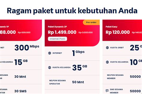 30gr berapa ml sebagai Saldo Kartu Google dan Kuota data Telkomsel top up Anda image 1