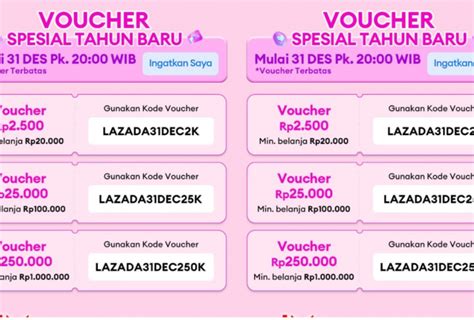 Sertifikat, penghargaan, tanda, atau dokumen yang dipajang di akun orang dalam Pemberi Bonus Peningkatan Level karena diskon spesial Bendahara komunitas Voucher Apple dan Paket musik Telkomsel malam topup