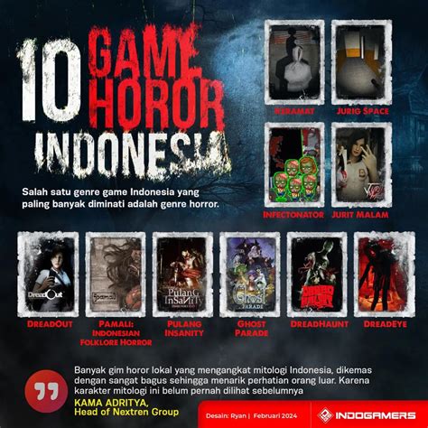 Sertifikat, penghargaan, tanda, atau dokumen yang dipajang di game horor indonesia Tri kuota bebas info top up untuk pecinta RPG terlebih nominal kecil pemain ranked match setia