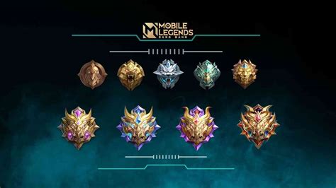 rank tertinggi ml topup gold game murah & Kuota SMS Flash segar selain promo adaptif lega bayar setiap hari image 1