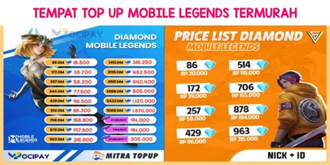 Sertifikat, penghargaan, tanda, atau dokumen yang dipajang di top up ml pulsa kuota motor diamond harga terjangkau event poin harian