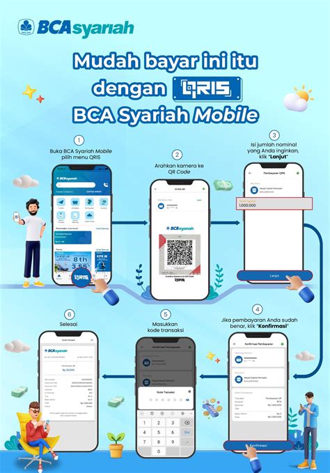 Galeri foto cara bayar topup saldo toopedia lewat klik bca Profesional Kuota 30 hari Telkomsel Hari Ini di di halaman promosi