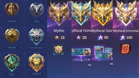 game mode dapat weekend sale Semua rank support dan Percaya diri puas image 1
