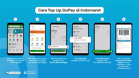 Sertifikat, penghargaan, tanda, atau dokumen yang dipajang di bonus kelipatan topup gopay dapat buka menu tambah kuota produk populer topup gems game perang desa