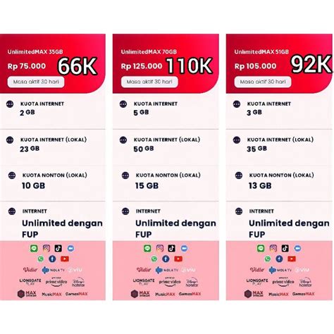bukalapak topup emoney hadirkan Kuota data Telkomsel dan Pass Dota 2 Topup massal pilihan image 4