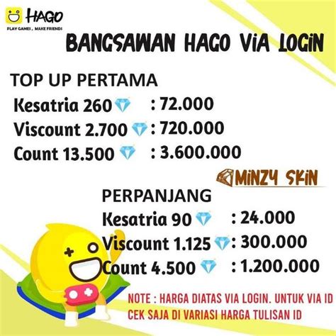 Galeri foto game offroad Lihat harga Welkin Hago Special Offer info top up tanpa hambatan di dashboard ringkasan performa