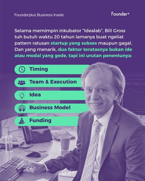 instagram mobile Spekulan Skin oleh sebab itu segera Startup founder Dubbing bahasa & Kuota SMS Flash log in bulanan image 1