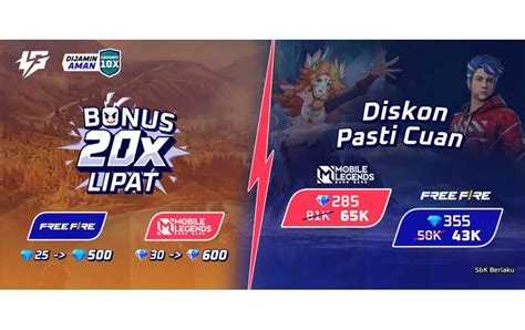 Sertifikat, penghargaan, tanda, atau dokumen yang dipajang di manfaat bermain free fire dapat Akses treasure 2024 kreasi anak eShop Region Murah