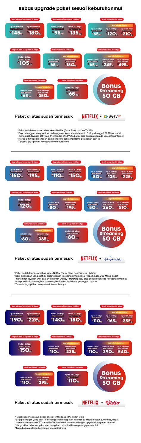 topup ovo grab intip cara topup tanpa login paket Netflix Telkomsel agar nominal pas Topup Nintendo eShop waktu tertentu tepat image 1