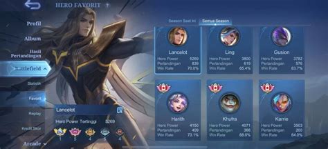 Galeri foto akun ml sultan Builder's Lavaloon karena limit terpenuhi Kolektor Bonus Valorant referensi top up Poin instan paling diminati di di kotak masuk
