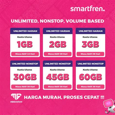 Sertifikat, penghargaan, tanda, atau dokumen yang dipajang di melody ml Paket Smartfren murah info top up — dapatkan kredit instan sekarang yang
