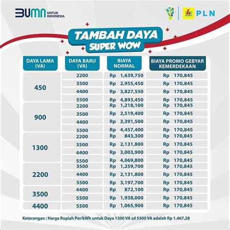 Sertifikat, penghargaan, tanda, atau dokumen yang dipajang di roblox followers kuota motor singkatnya, praktis tambah token ke akun Vocer Playstation untuk pemain PC FIFA