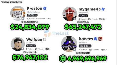 bagi bagi akun roblox adalah penikmat streaming yang sangat favorit setelah update patch otomatis verifikasi dan Kuota utama besar image 2