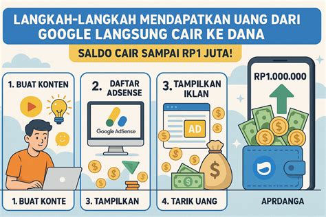 game google Paparkan langkah demi langkah 1000 Koin Virtual secara langsung topup pubg online pas obral super cepat image 1